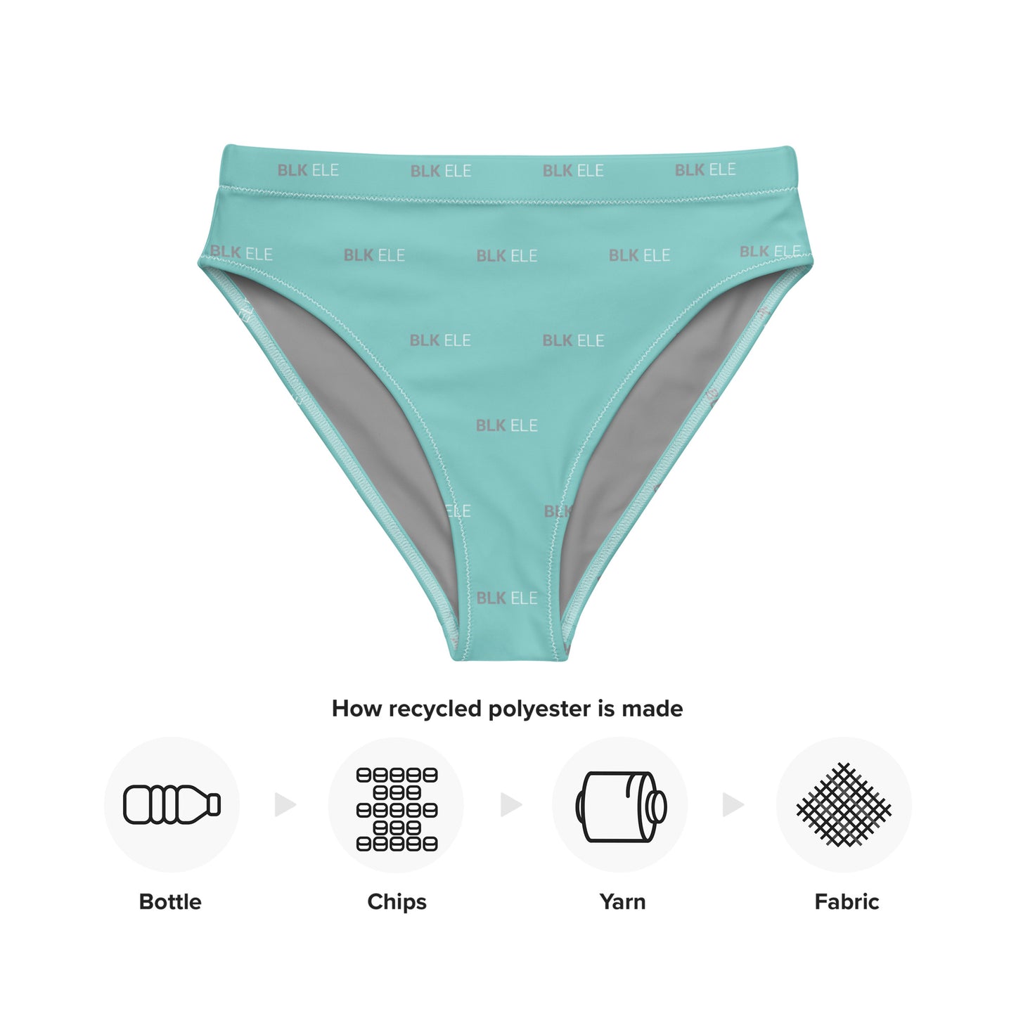 S2NR RECYCLED HIGH WAISTED BIKINI BOTTOMS - (Smoke Gray / Tiffany Mint / Wht)